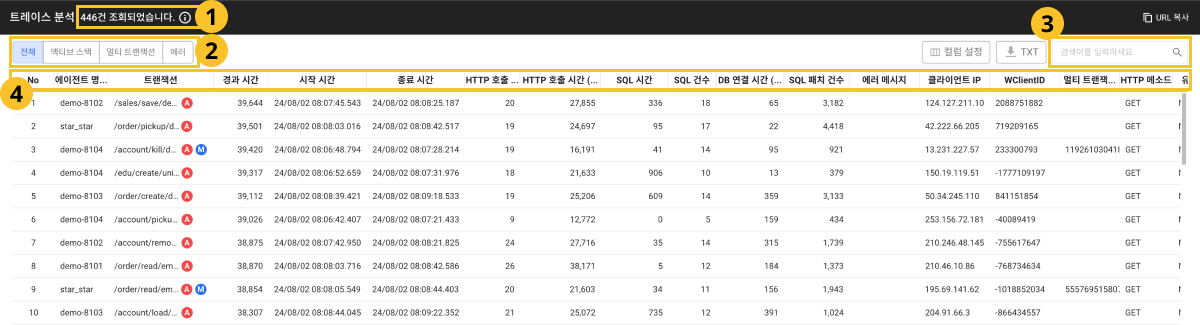 트레이스 분석