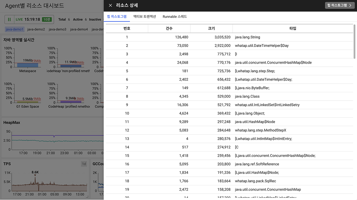 Agent Resource Dashboard Realtime