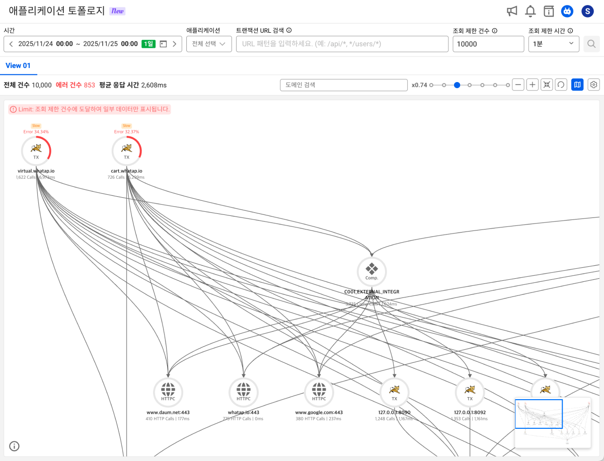 애플리케ㅐ이션 토폴로지 new