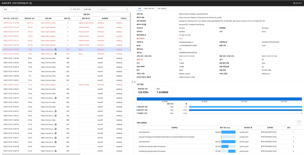브라우저 AJAX 분석
