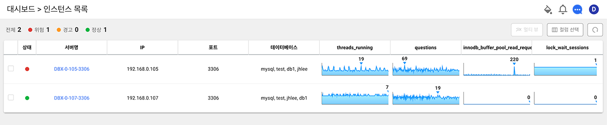 인스턴스 목록