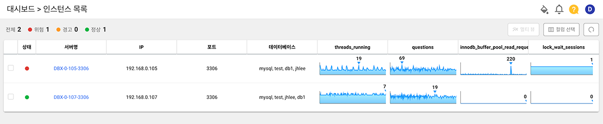 인스턴트 목록