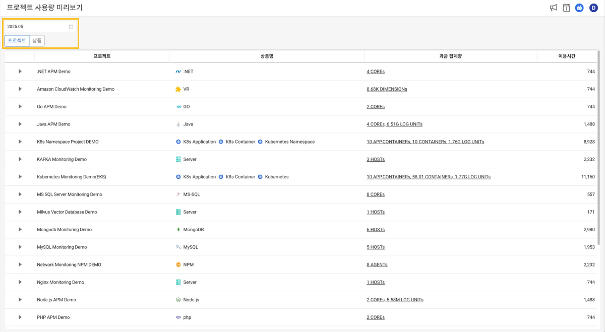 project usage preview