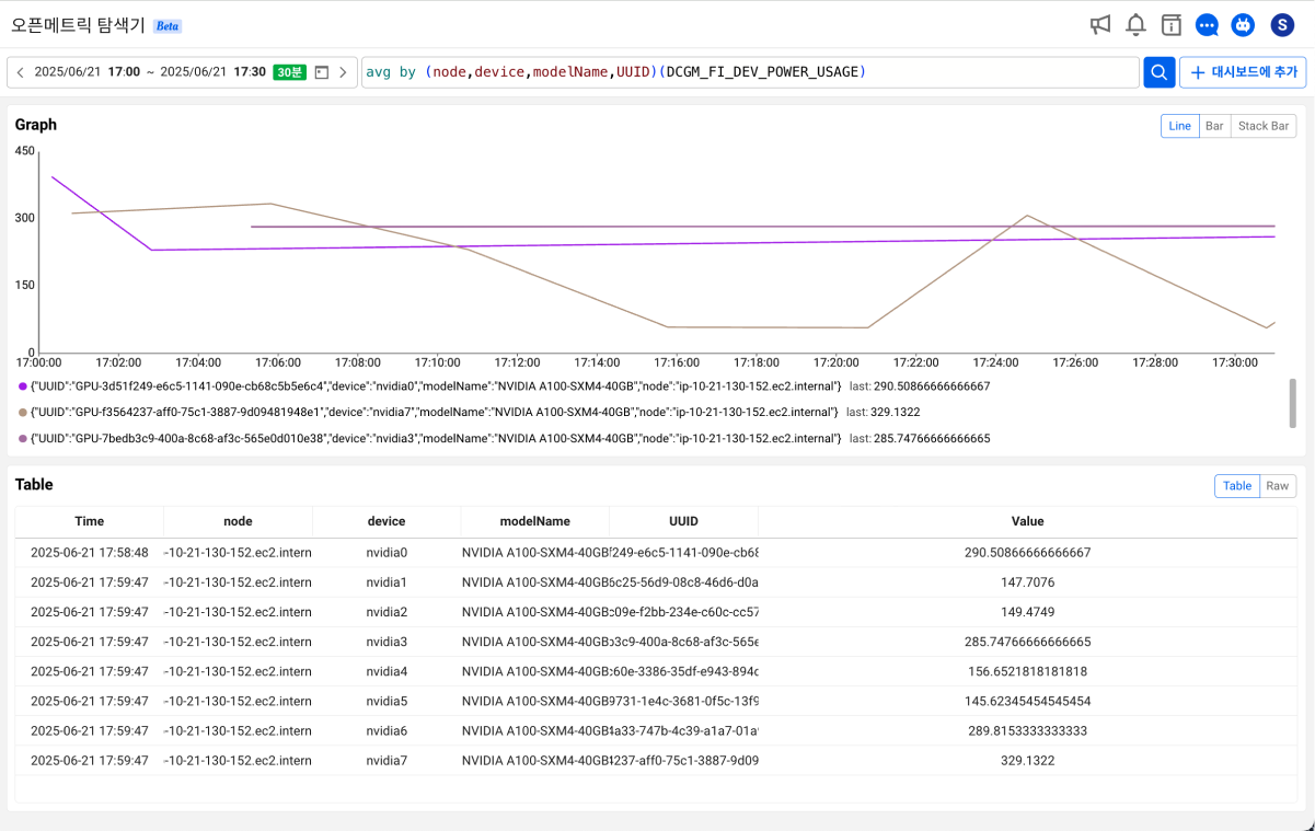 openmetrics-explorer